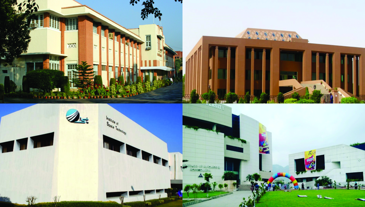 Best Engineering Universities