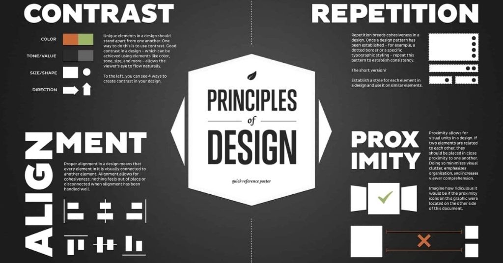 Graphic Design Principles 