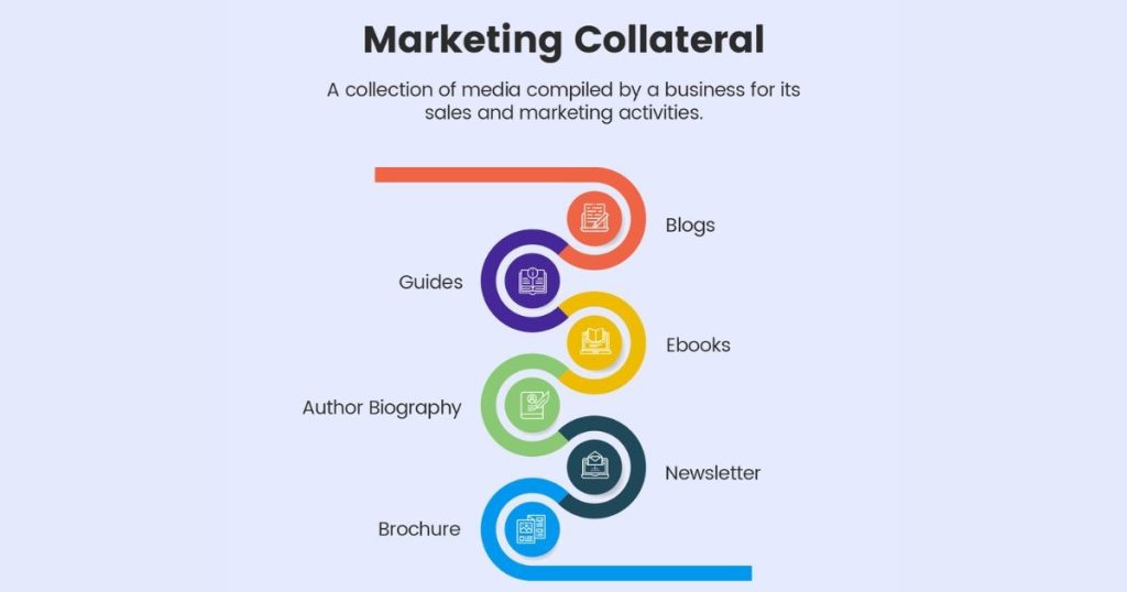 Earn money by creating collateral for Content-Hungry Companies